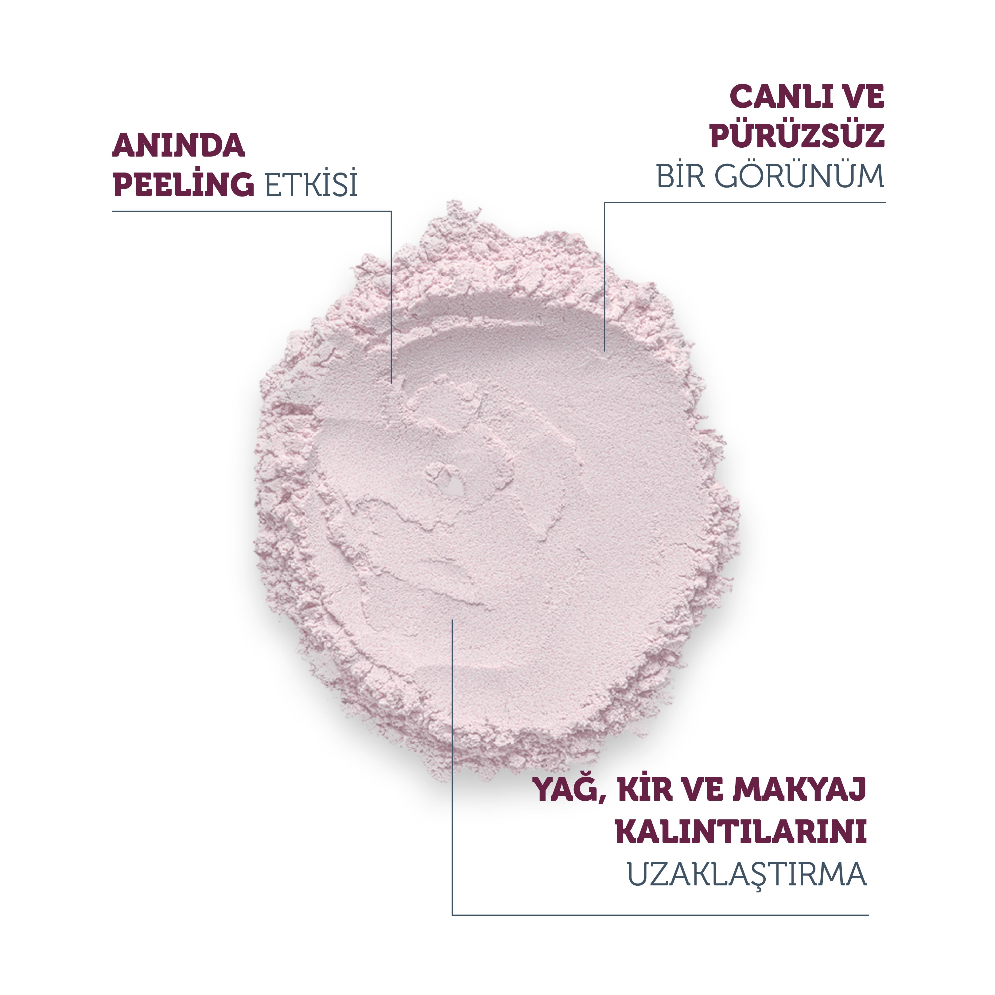 Refill Ekolojik Yedek Paket- Arındırıcı ve Aydınlatıcı Enzim Kırmızı Toz Peeling 55 Gr