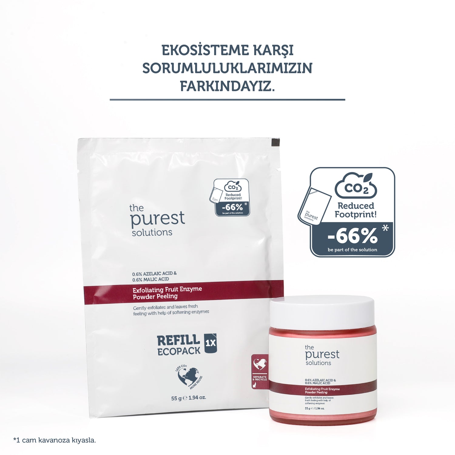 Refill Ekolojik Yedek Paket- Arındırıcı ve Aydınlatıcı Enzim Kırmızı Toz Peeling 55 Gr