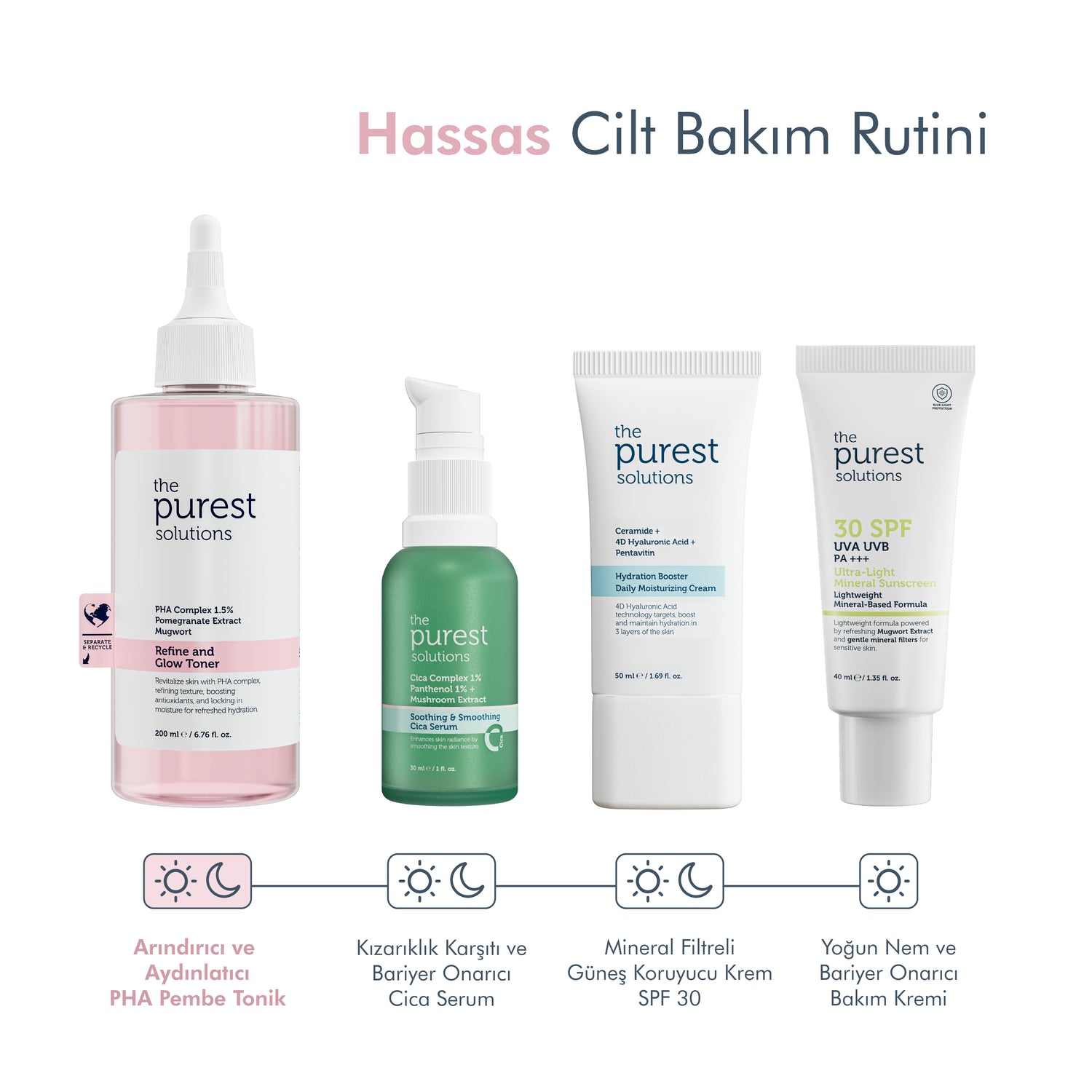Hassas Ciltler İçin Arındırıcı ve Aydınlatıcı PHA Pembe Tonik 200 Ml