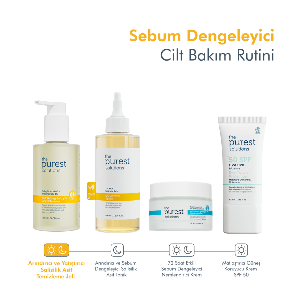 Sivilce ve Siyah Nokta Karşıtı Yağlı ve Karma Ciltler İçin Salisilik Asit Arındırıcı Temizleme Jeli 200 Ml