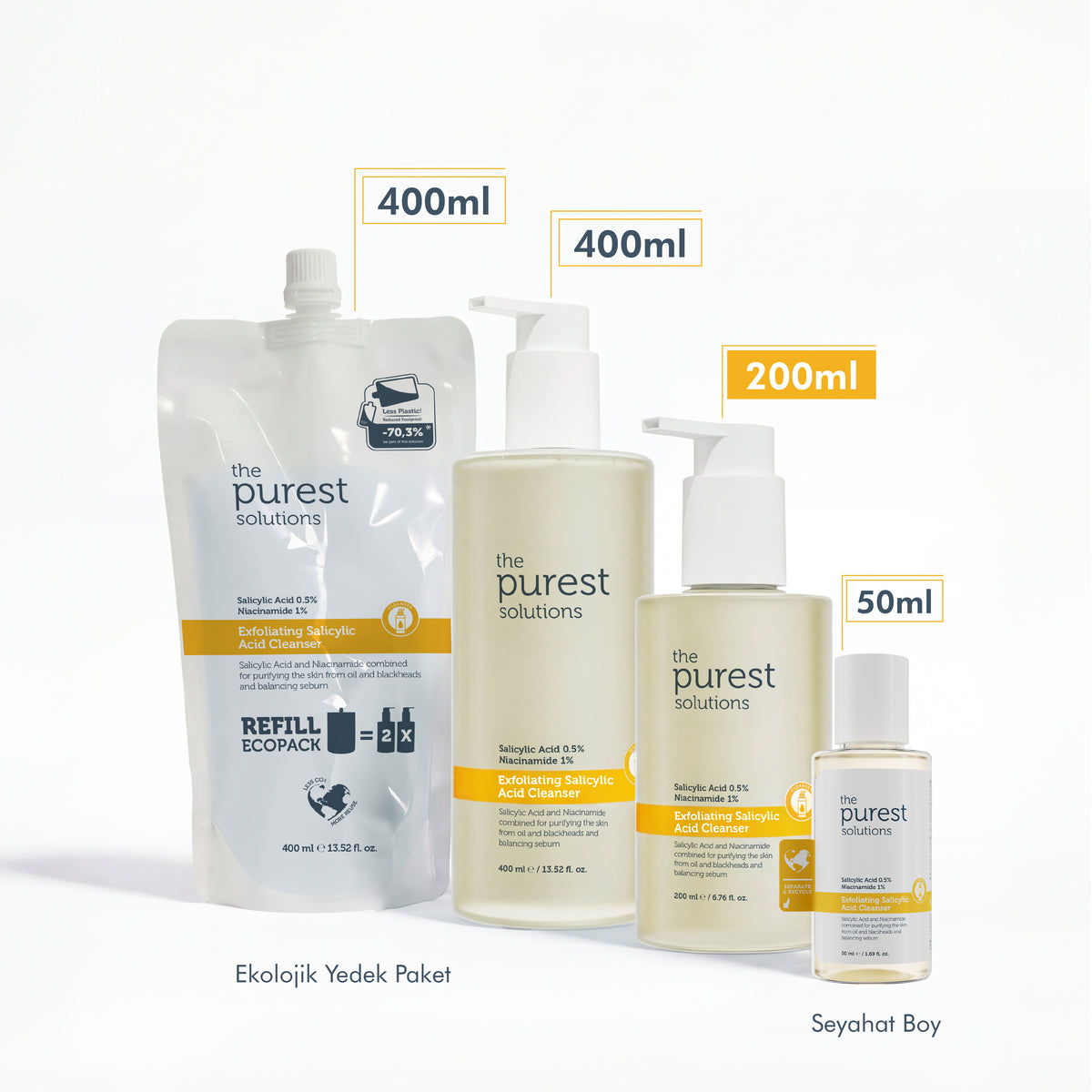Sivilce ve Siyah Nokta Karşıtı Yağlı ve Karma Ciltler İçin Salisilik Asit Arındırıcı Temizleme Jeli 200 Ml