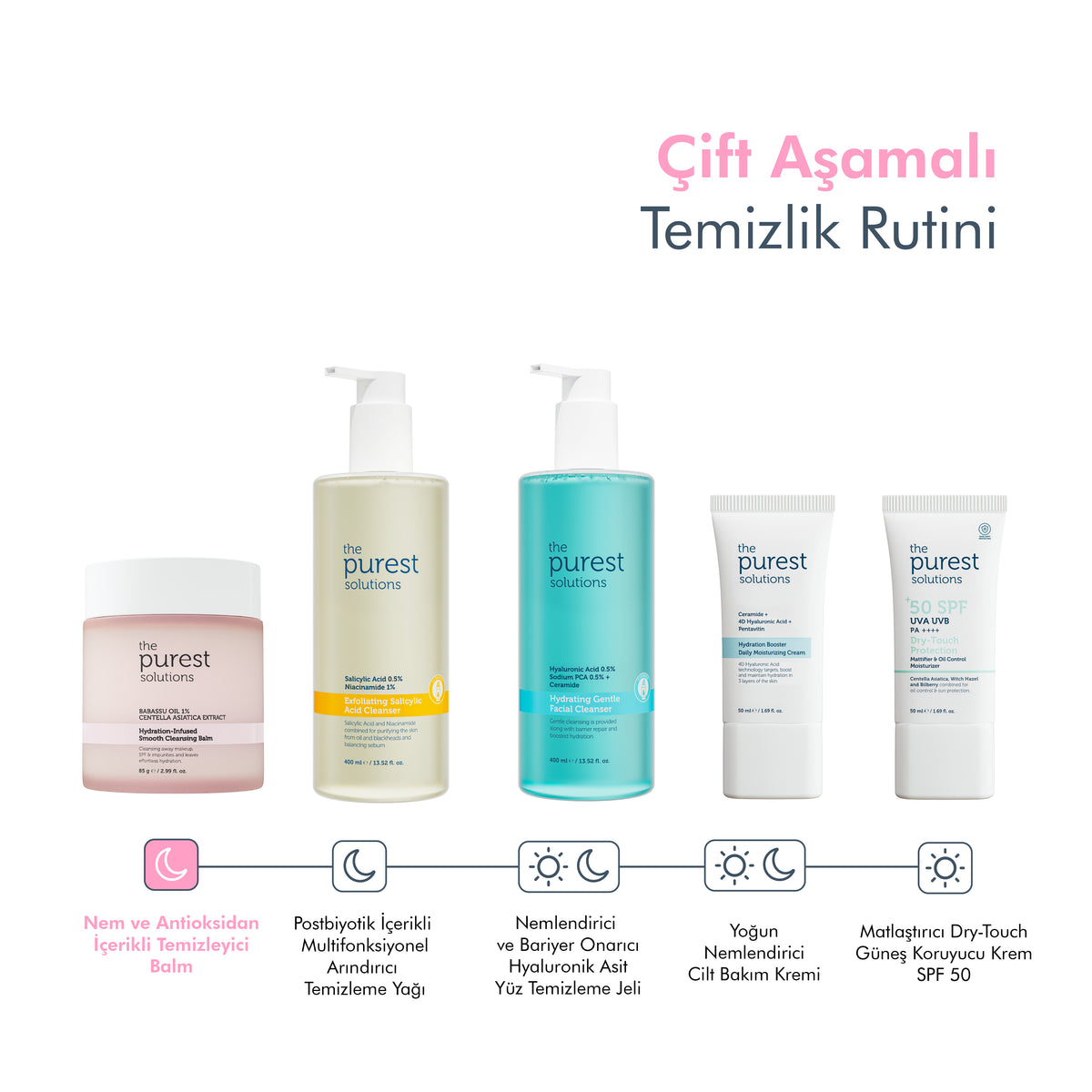 Hassas ve Kuru Ciltler İçin Nem ve Antioksidan İçerikli Temizleyici Balm 85 Gr