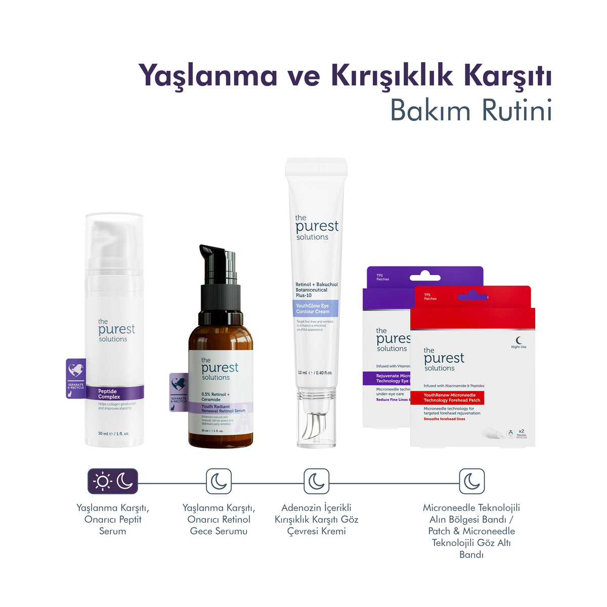Hautverjüngendes und Anti-Aging-Serum mit reparierenden Peptiden, 30 ml (Peptidkomplex)