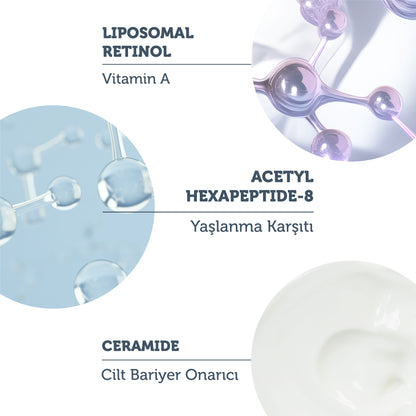 Regenerierendes und Anti-Aging Liposomales Retinol-Nachtserum 20+