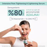 Anti-Blackhead, Pore and Acne Care Niacinamide Serum 30 Ml