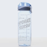 Hydrate Yourself Set | SPF 50+ Güneş Kremi, Nemlendirici Krem, Hyalüronik & Glikolik Asit