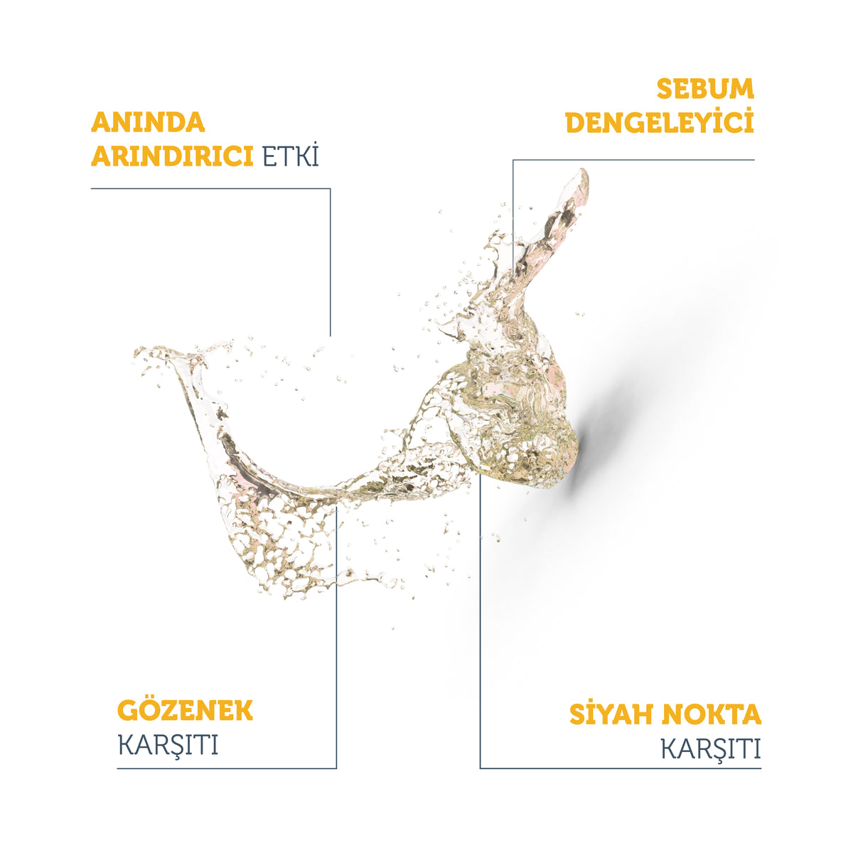 Sivilce Ve Siyah Nokta Karşıtı, Gözenek Sıkılaştırıcı Salisilik Asit Tonik 50 Ml