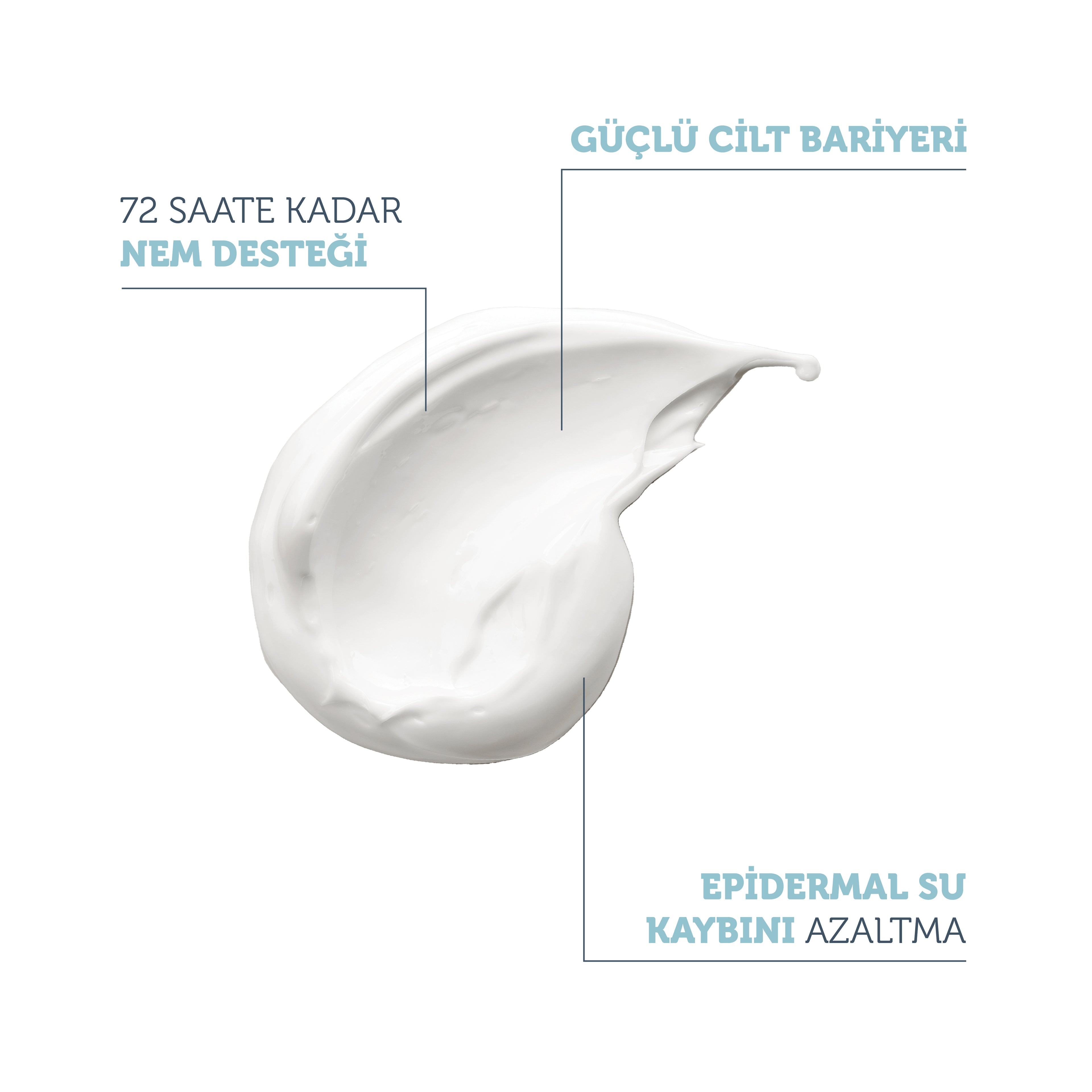 24 Hour Effective Daily Intensive Moisturizing Skin Care Cream 15 Ml